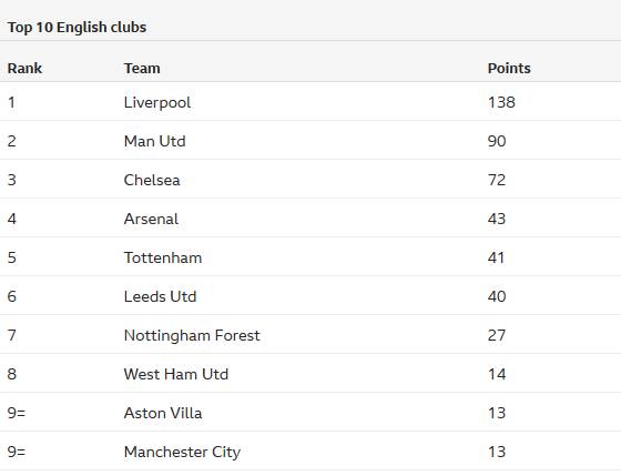 U17亚洲杯正赛名单：中日韩朝在列，缅甸、印度爆冷晋级