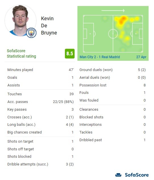 加克波：若塔给我们留下的回忆是永恒的；我们想争取更多荣誉